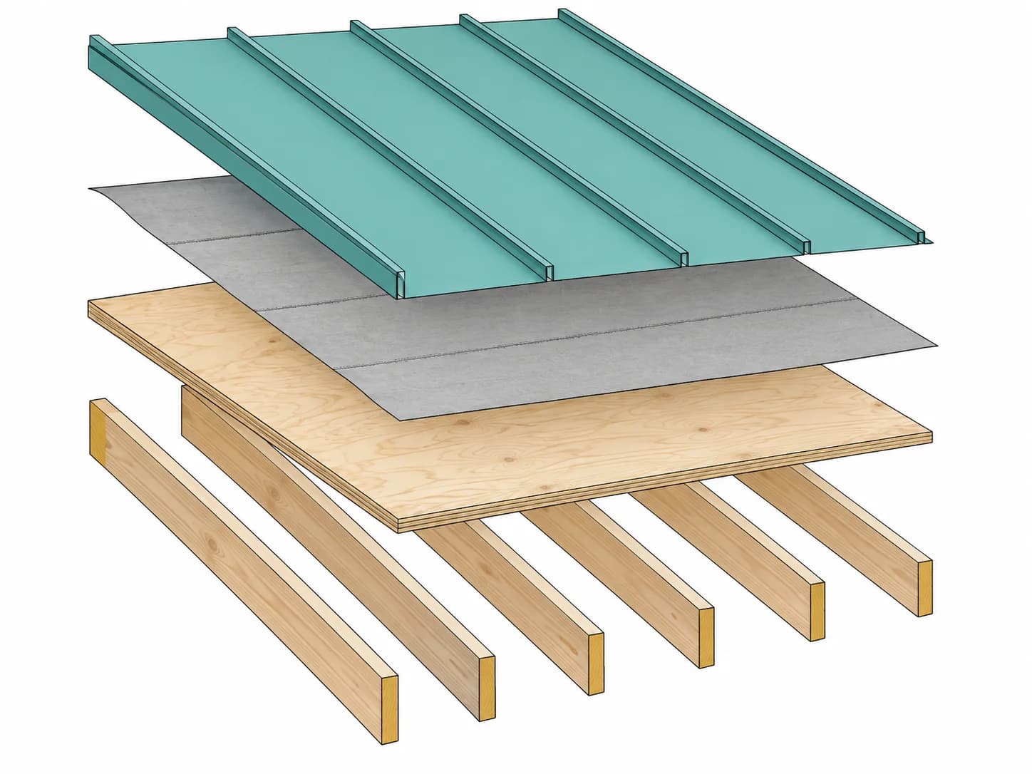 Exploded roof drawing separating metal covering, underlayment, wood deck and rafters.