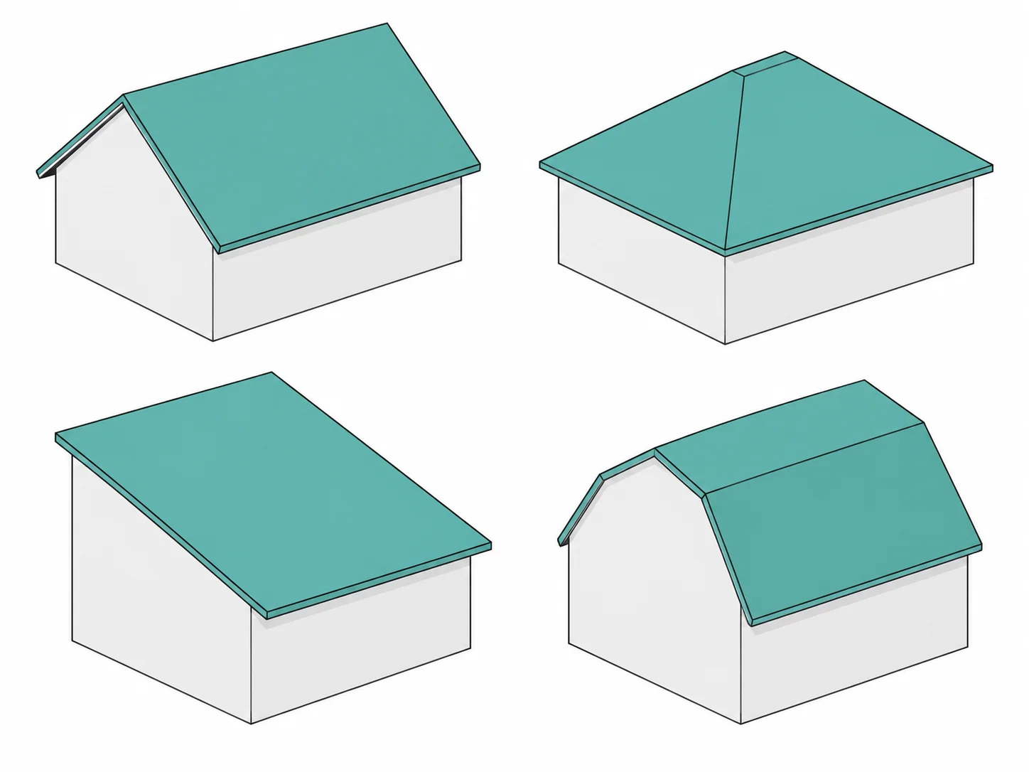 Four roof forms: a two-sided gable, a four-sided hip, a single-slope shed and a two-slope-per-side gambrel.