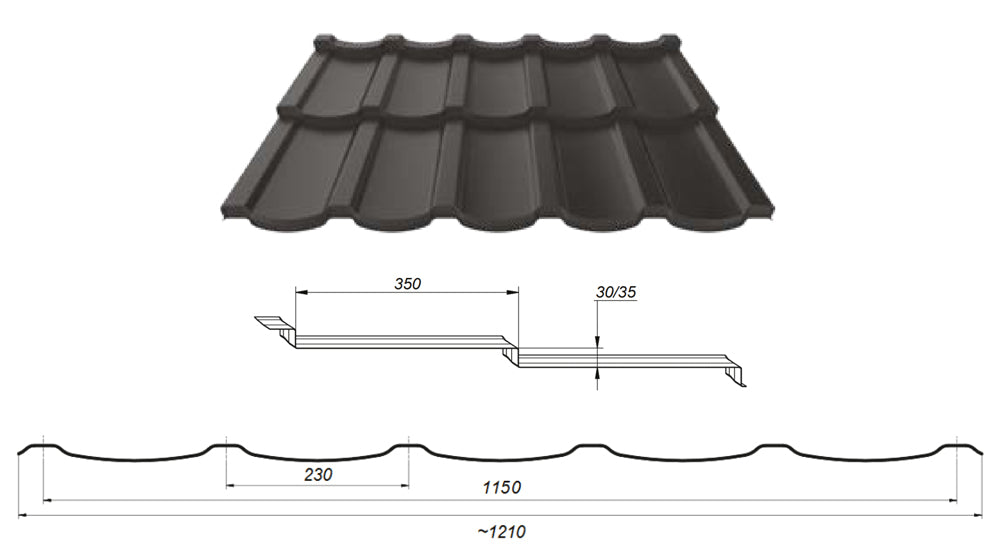 Whistler technical drawing showing the panel profile and dimensions in millimetres